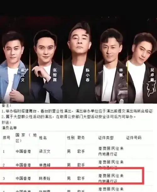 取艺名不足为奇有明星连姓都换了女主持称改姓对不起老爸