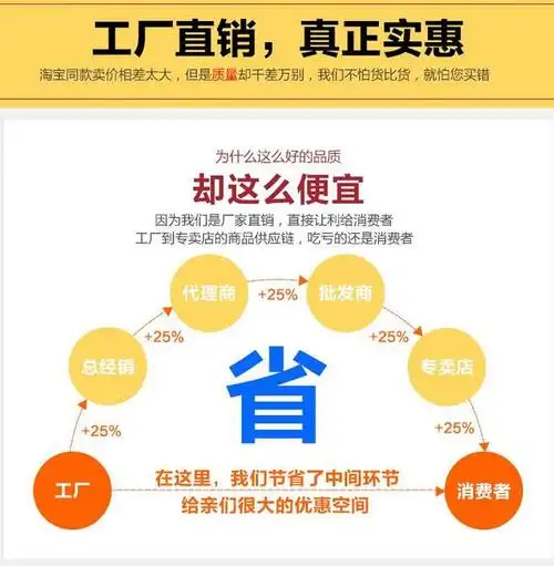 工厂直销
