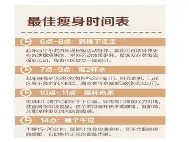 哪种减肥效果最好如何才能减肥最快最有效