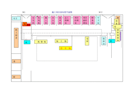五施工总平面图.docx 4页