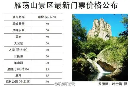 雁荡山现在门票多少?小孩收费么