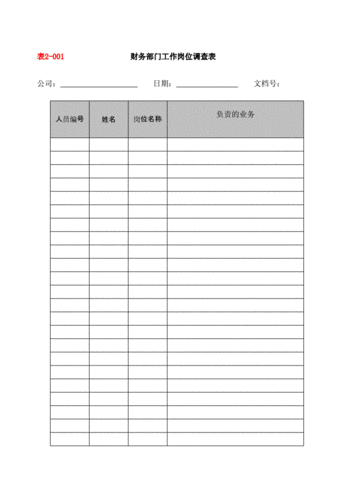 财务部门工作岗位调查表表格格式docx3页