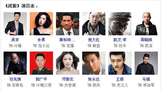 战狼演员表