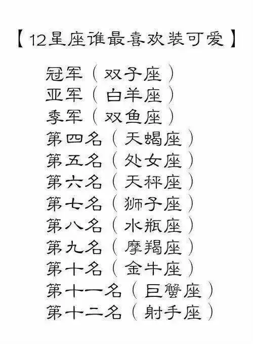 12星座分别代表了什么鬼?水瓶孤魂野鬼,白羊冒失鬼,你呢?
