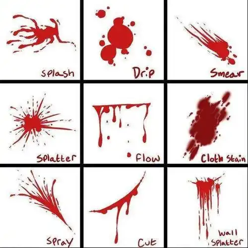 关于各种血的画法