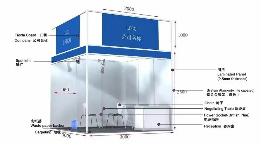 主页 展商中心 展台搭建a: 标准展位     配置:标准展位配备:展出场地
