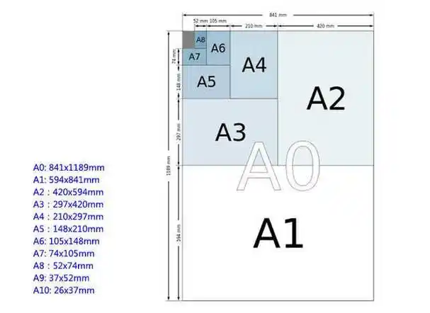[pconline 杂谈] 我们都知道,a4纸可以说是现如今日常办公的刚需了.