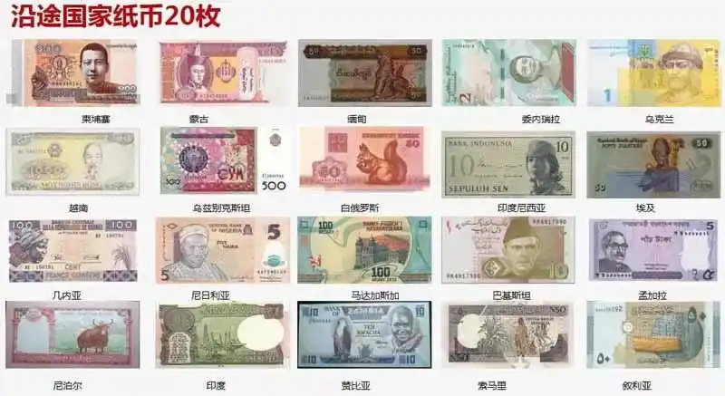 一次性集齐70国钱币,《一带一路国家钱币纪念册》发行啦!