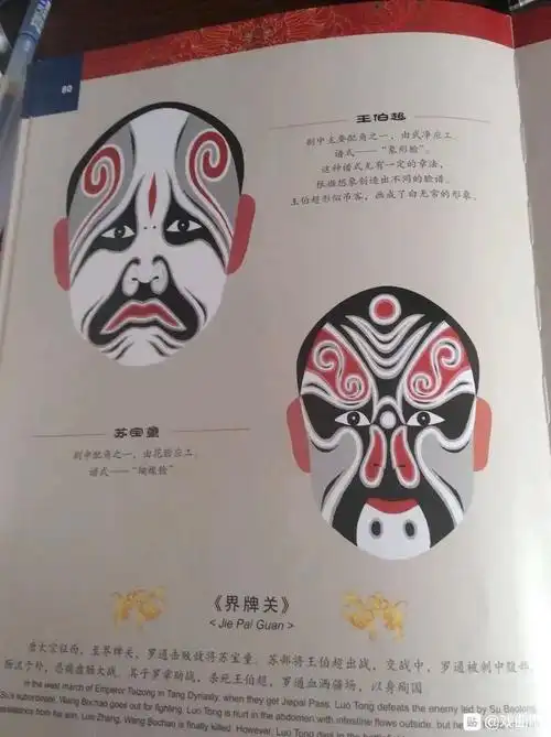 盘锦京剧脸谱选绘中不同的新脸谱