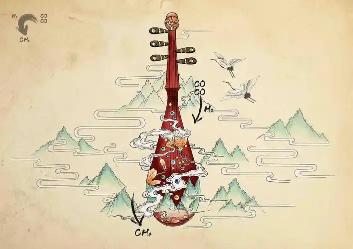 中国风科研插画