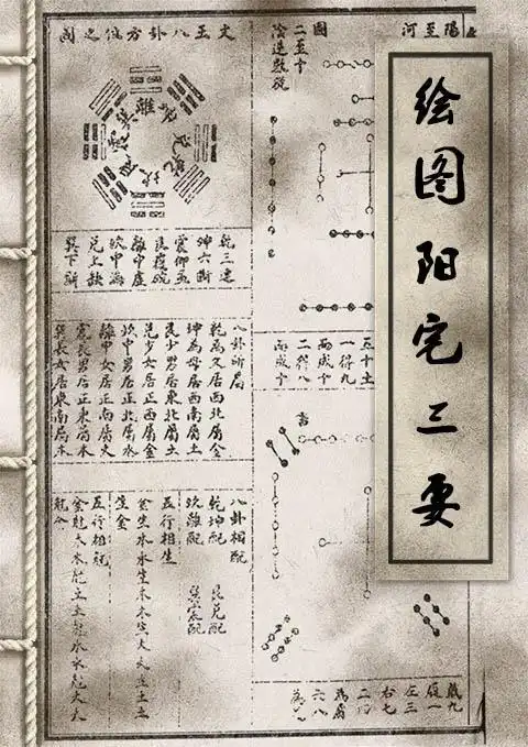 绘图阳宅三要 (一) - 加拿大国际风水命理研究中心