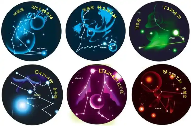 1,十二星座专属法术:十二星座会什么魔法