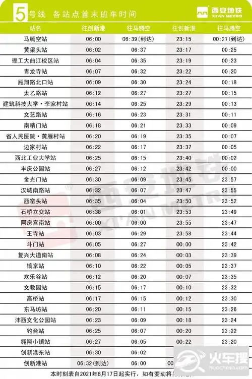 8月17日起西安地铁5号线运营及发车时间调整
