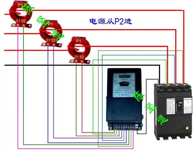 三相三线和三相四线电表的接线方法?