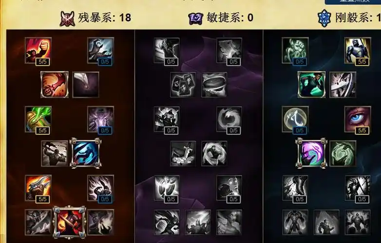 英雄联盟最新版本天赋,告诉我剑圣最新版打野天赋,发图片