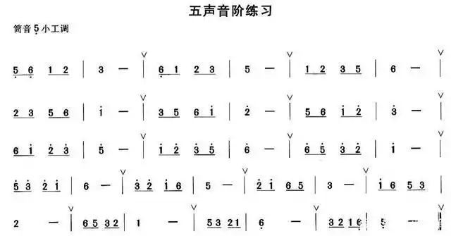 洞箫进阶必练,五声音阶练习如此有用