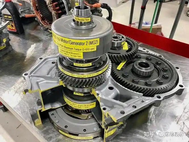 丰田ecvt编年史从p110到p710