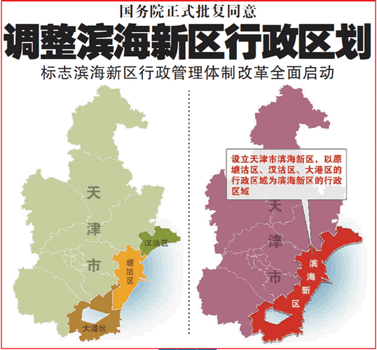 汉沽区,大港区3个行政区,设立天津市滨海新区人民政府,并以原有的塘沽