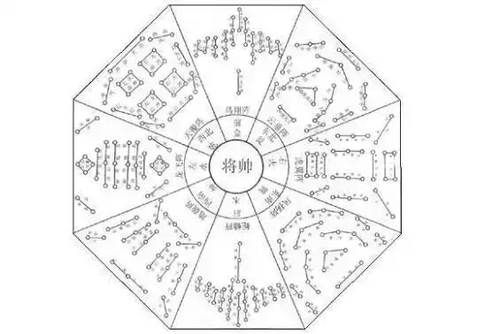 八阵图_图