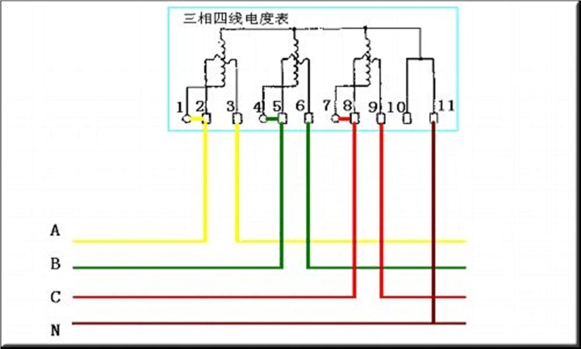 各类三相四线电表接线_文档下载