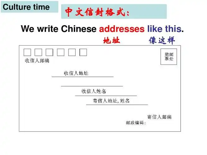 culture time 中文信封格式: we write chinese addresses like this.
