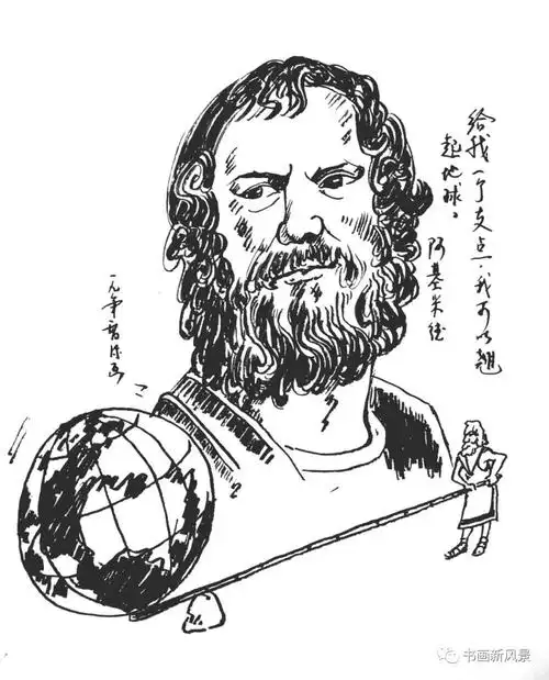阿基米德给我一个支点,我可以撬起地球.