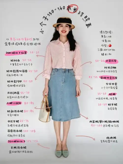 小个子女生的穿搭法则  #穿搭指南