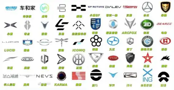 小米模式将成未来智能电动汽车的大杀器