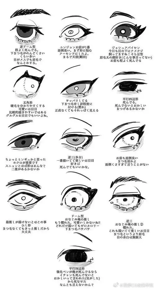 绘画超话#绘画参考##绘画素材#画oc必备,尝试一下不同的风格的眼睛
