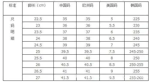 觅枫k1112 黑色低帮帆布鞋女ins潮款女鞋休闲板鞋小黑鞋饼干鞋子