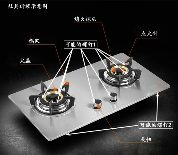 安装注意事项1,核对您所使用的燃气种类是否与本产品所标注的燃气种类