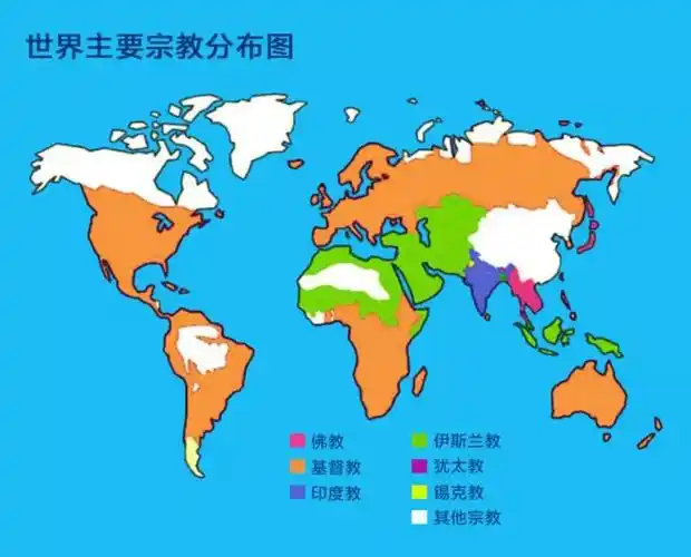 中国人有宗教吗?