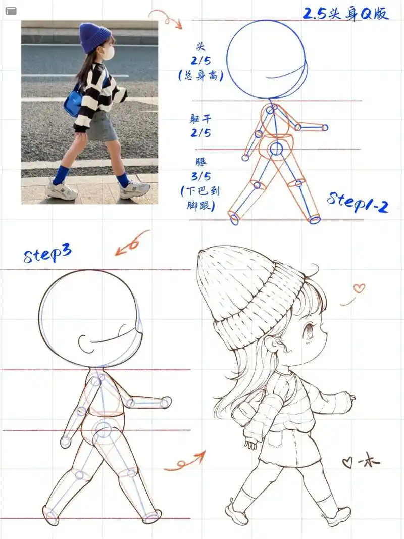 5头身q版 正侧面绘画步骤 图文有详细绘画方法步骤～ 笔刷: 火柴人,体