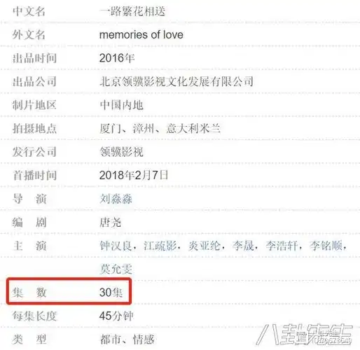 钟汉良片酬5000万拍的一路繁花相送真是烂出了新高度