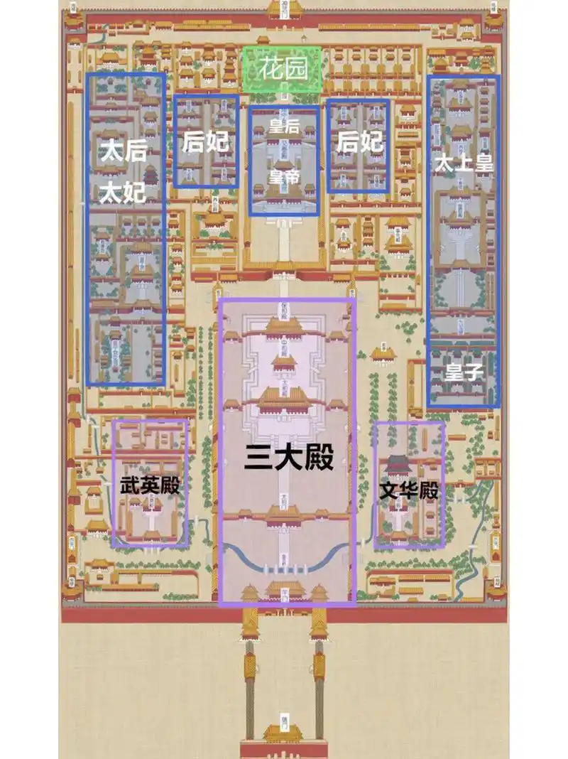 午门及午门广场建筑规制午门用途出入午门规矩 (二)故宫前朝中路 太和