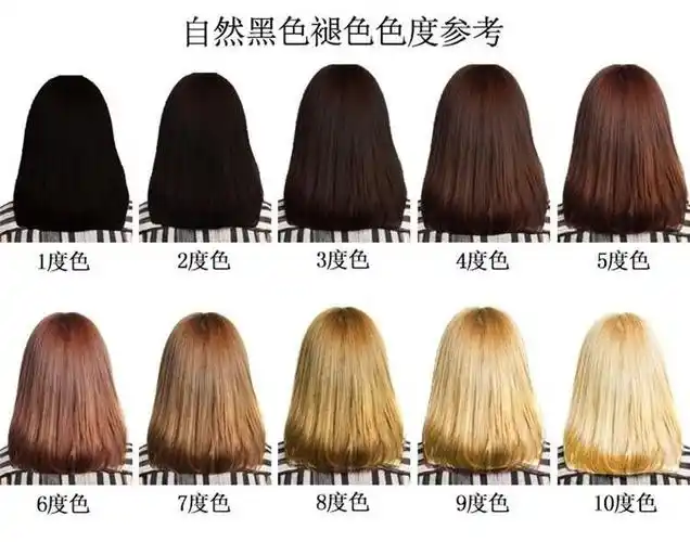 毛白剂漂发剂漂头发剂白金色金黄色褪色粉200g双氧奶480ml适合齐肩发