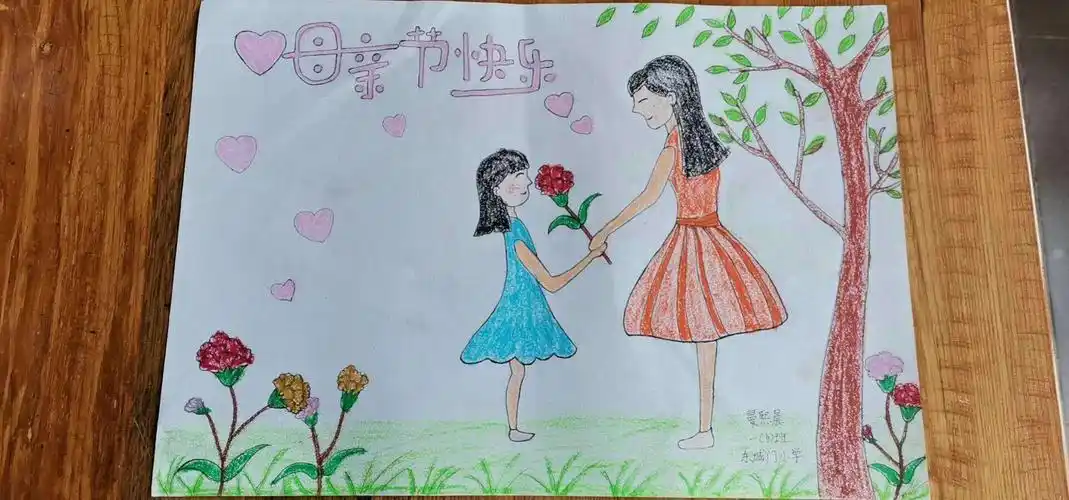 寸草感恩报春晖---东城门小学一年级教研组母亲节绘画作品展示