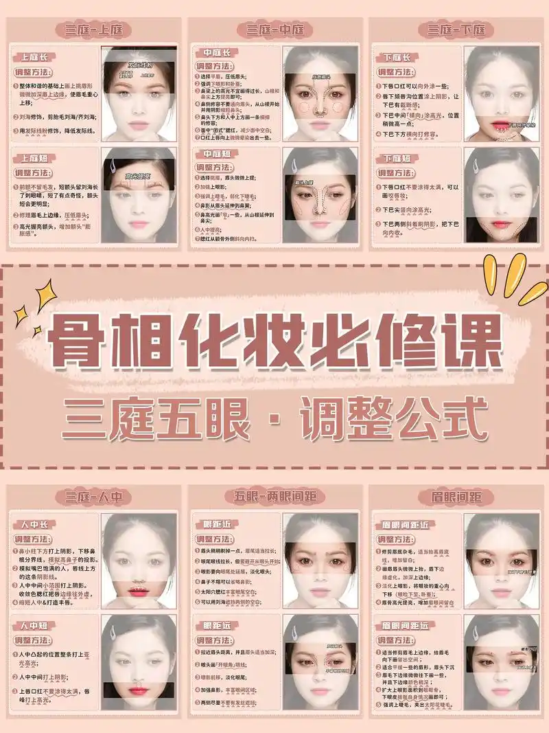 骨相化妆必修课,超全三庭五眼调整公式,新手学习化妆,一定要码住!
