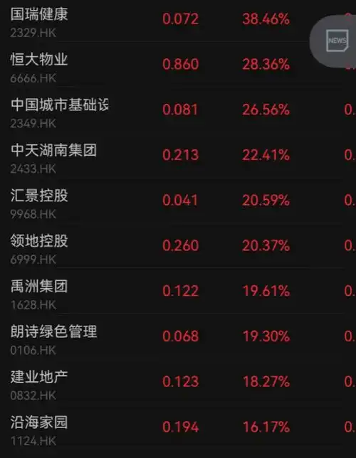 澳税务局启动追债行动 企业破产潮加剧 澳洲八大律所
