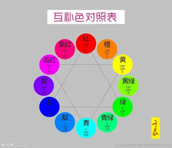 02 m尺寸:0×0像素格式:cdr(x4)颜色:rgb40共享分举报收藏立即下载关