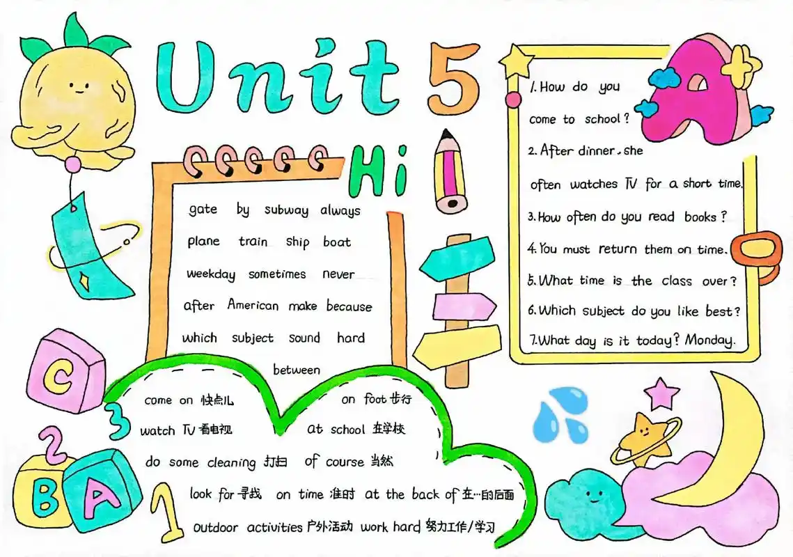 简单的英语单元小报#英语手抄报 #手抄报 #手抄报作业 - 抖音