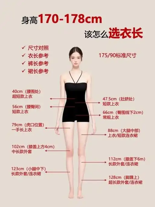 身高170-178cm,衣服长度应该怎么.以175cm身高为 - 抖音