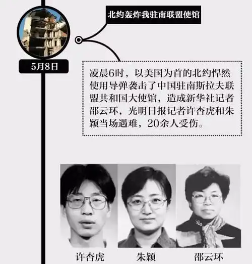 一图中国驻南联盟使馆被炸事件回顾17年前到底发生了什么