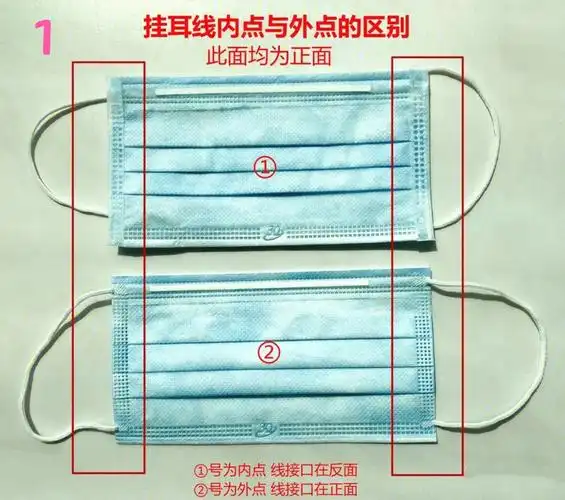 口罩辨别正反面方式