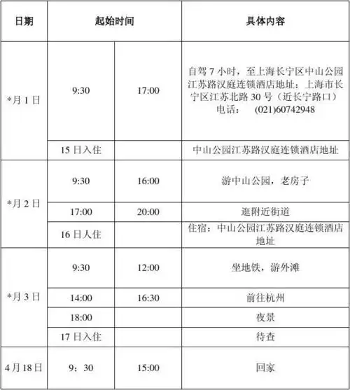 无忧文档 所有分类 表格/模板 表格类模板 行程安排表 第1页 你可能