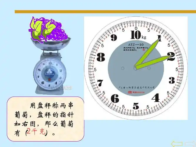 《克和千克的认识》课件 第一课时ppt