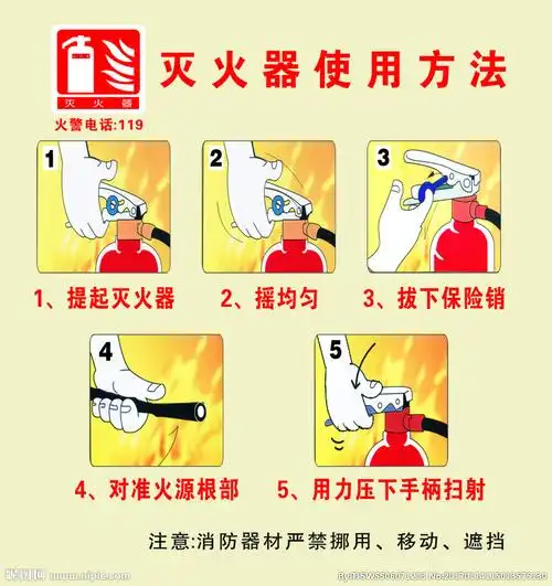 坡胡镇坡中小学开展消防安全知识培训——灭火器的使用