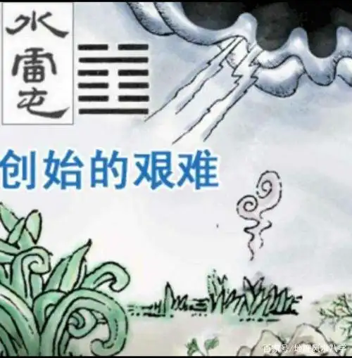 《易经》六十四卦之屯卦一论