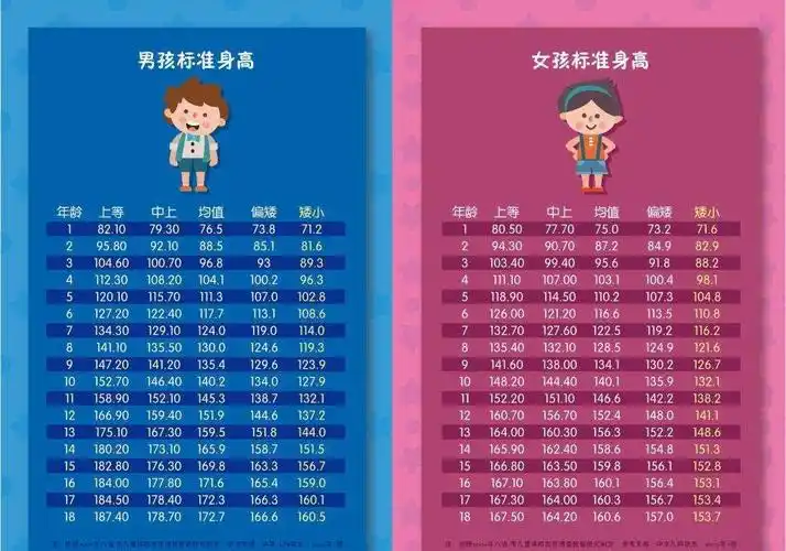 姚明10岁女儿近照曝光裤腿跟不上长高速度网友目测身高超1米7