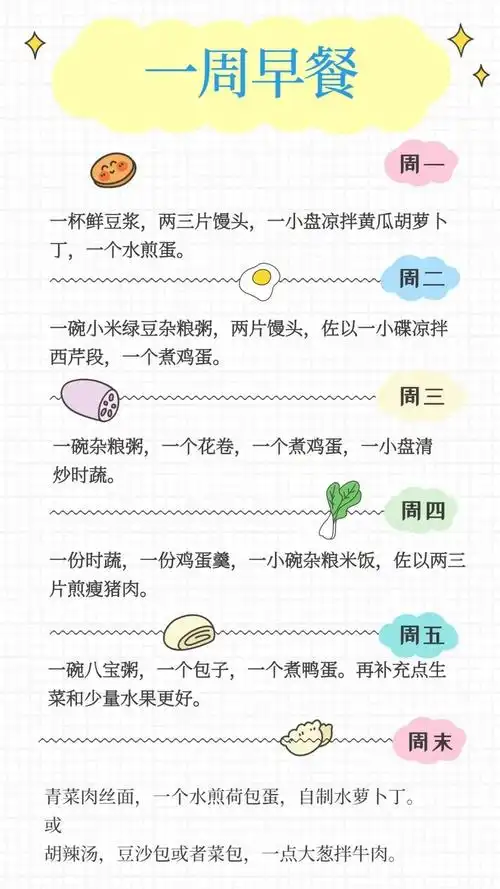 健康早餐长什么样这份一周早餐食谱送给你